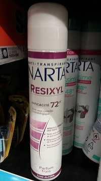 NARTA - Resixyl - Anti-transpirant