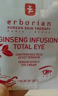 ERBORIAN - Ginseng infusion total eye - Contour des yeux